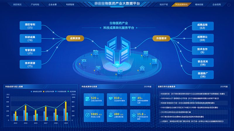 CDMO商业模式崛起：揭秘十大品牌背后的行业变革**